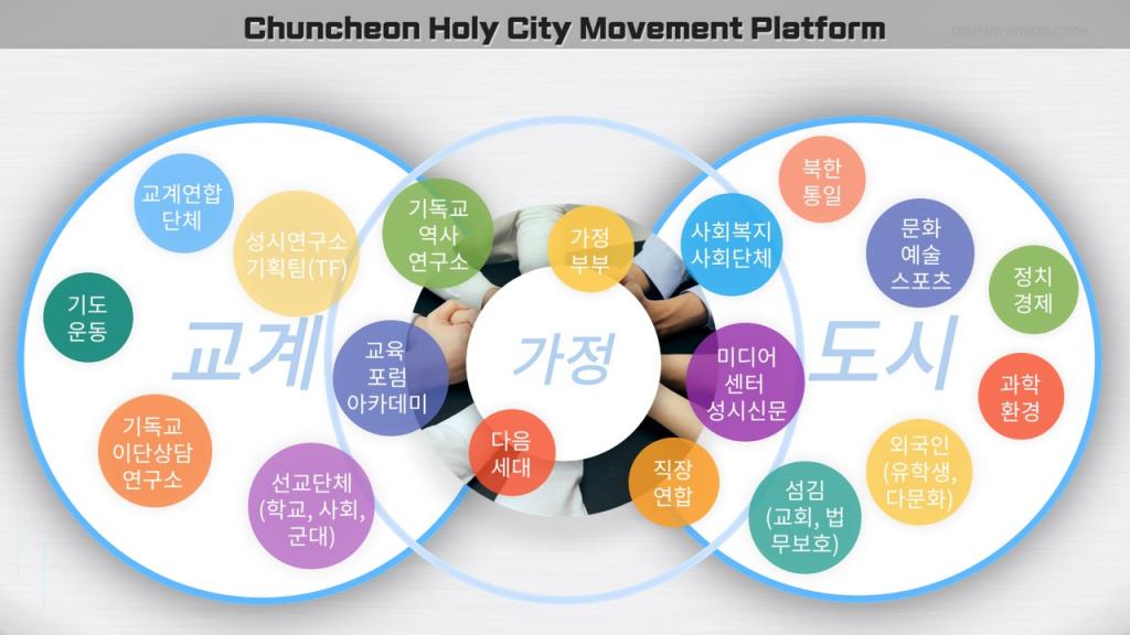 교계·가정·도시 플랫폼
