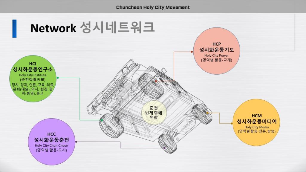 춘천성시화운동 플랫폼